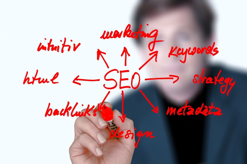 บริการรับทำ SEO รายเดือนราคาเท่าไหร่? ต้องทำกี่เดือน? คุ้มค่าไหม?